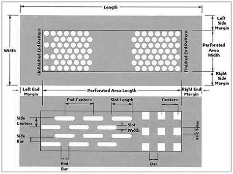 perforated metal sheet hole size|perforated sheet hole size chart.